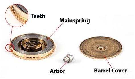 rolex mainspring broken|Rolex Mainspring Replacement .